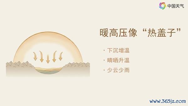 热热热!这些地方热到凌晨不下线 高温破纪录持久在线