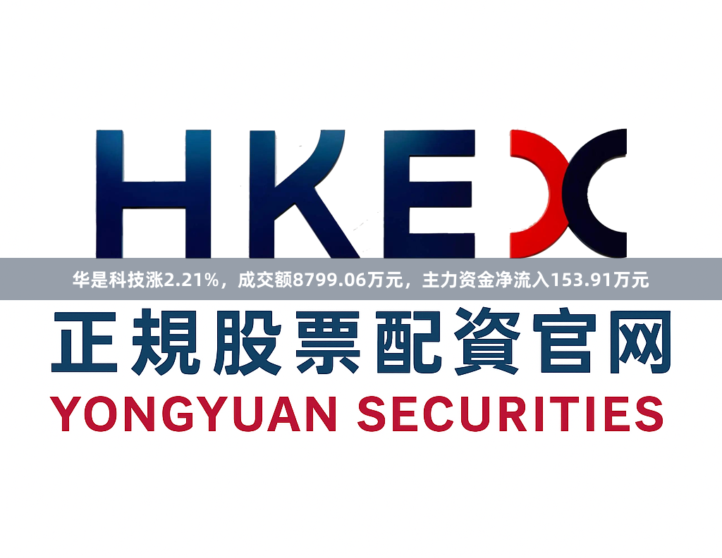 华是科技涨2.21%，成交额8799.06万元，主力资金净流入153.91万元
