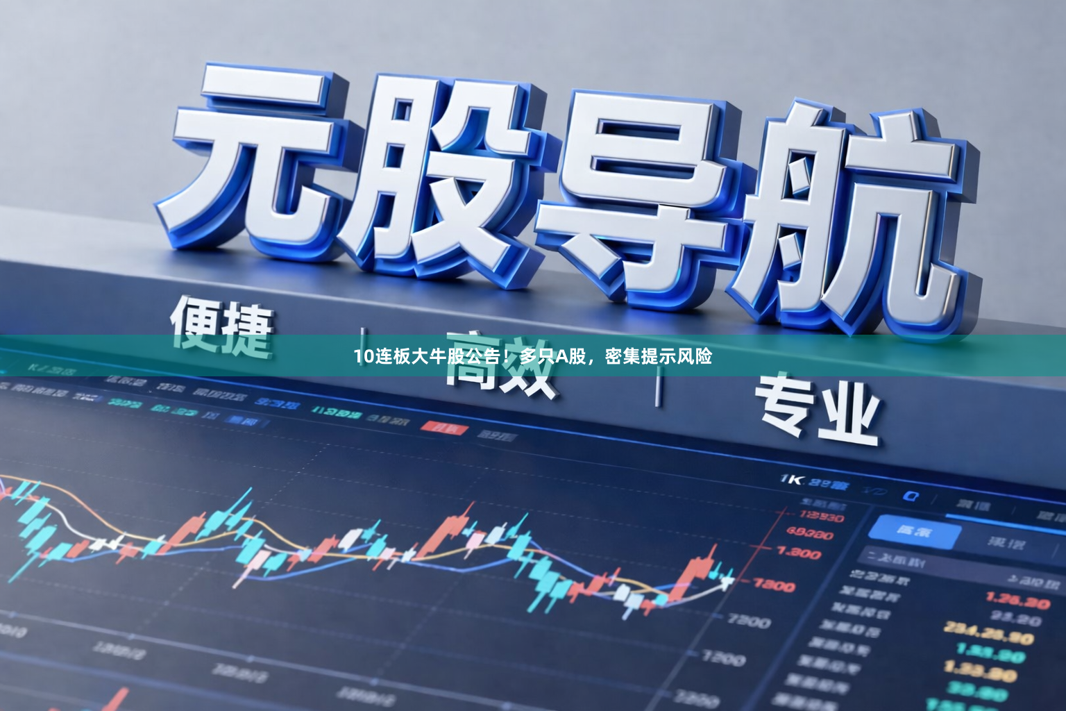 10连板大牛股公告！多只A股，密集提示风险