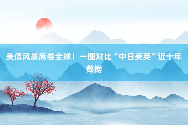 美债风暴席卷全球！一图对比“中日美英”近十年数据