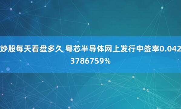 炒股每天看盘多久 粤芯半导体网上发行中签率0.0423786759%